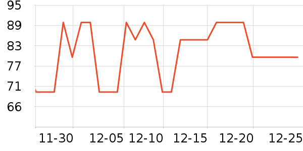 ������ϴ��Һ��ʷ�۸�