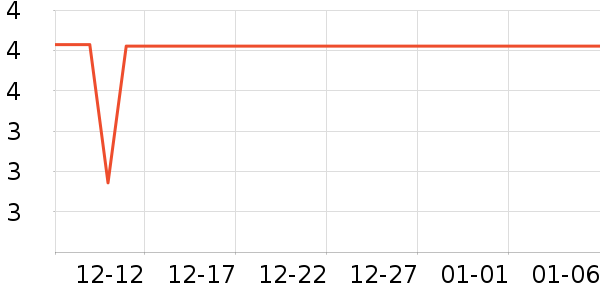 ����Ʒ�Ʊ��ʺ���ʷ�۸�