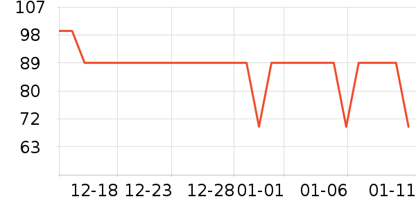 ��¡���/������ʷ�۸�