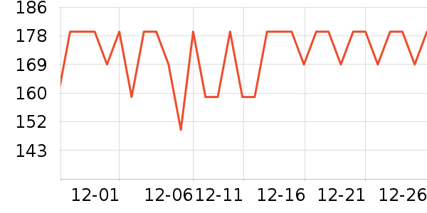 ���ǵ緹����ʷ�۸�