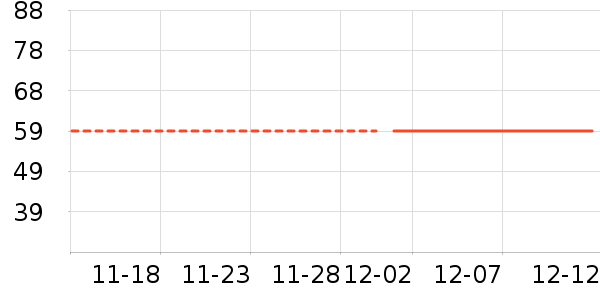 �������˲���ʷ�۸�