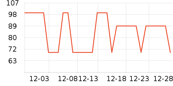 ��¡���/������ʷ�۸�