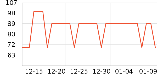 ��¡���/������ʷ�۸�