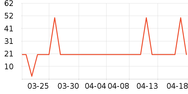 �����������������ʷ�۸�