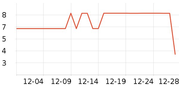 ����Ʒ�ƾ��������ʷ�۸�