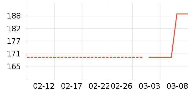 �춹��װ/����/������ʷ�۸�