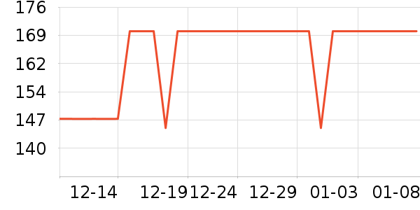 ����������ͯ���޷���ʷ�۸�