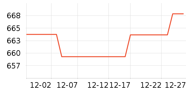 ��ɯ��ˮ����ʷ�۸�