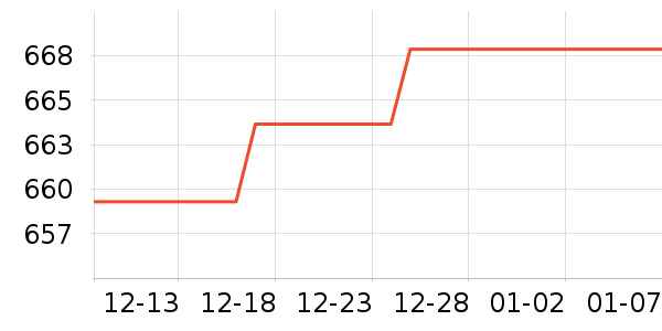 ��ɯ��ˮ����ʷ�۸�