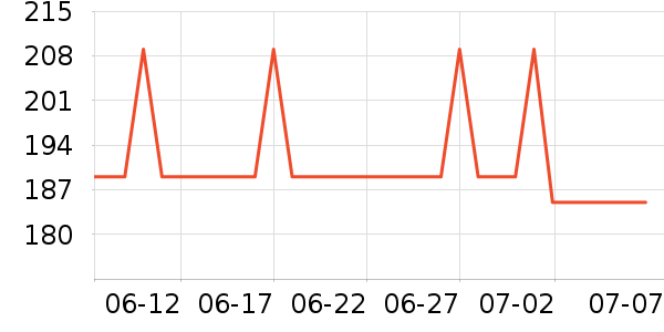 �����ͽ�������ʷ�۸�