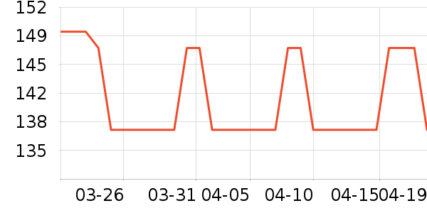 �춹��װ/����/������ʷ�۸�