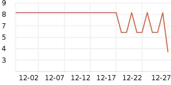 ����Ʒ��������ʷ�۸�