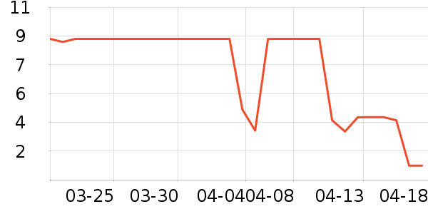 ����Ʒ�ƾ�ֽ��ʷ�۸�