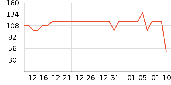 ��¡���/������ʷ�۸�