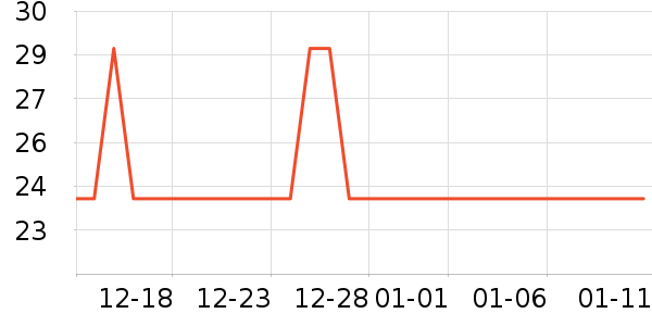 ��������Ӥ��ʪ����ʷ�۸�