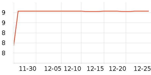 ����Ʒ�����ϱ���ʷ�۸�