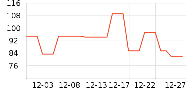 ������ͯ����/ͯ����ʷ�۸�