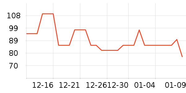 ������ͯ����/ͯ����ʷ�۸�