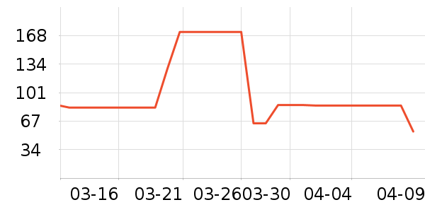 �����Ȼ��������ʷ�۸�