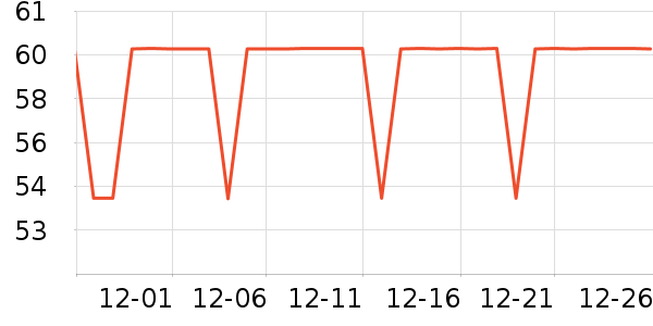 ����˹��ͯ�Ҿӷ���ʷ�۸�