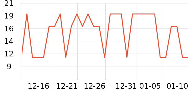 ������ʪ����ʷ�۸�