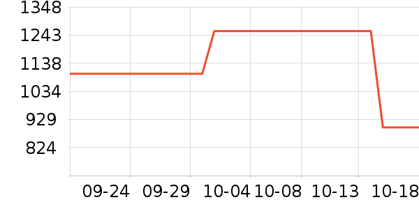 ���η�����ʷ�۸�