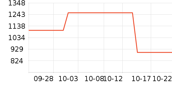 ���η�����ʷ�۸�