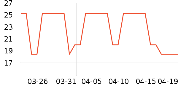 ��������ϴ��Һ/����ʷ�۸�