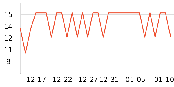 Τ˹��ϵͳ�����ʷ�۸�