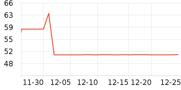 ŷ��������������ʷ�۸�