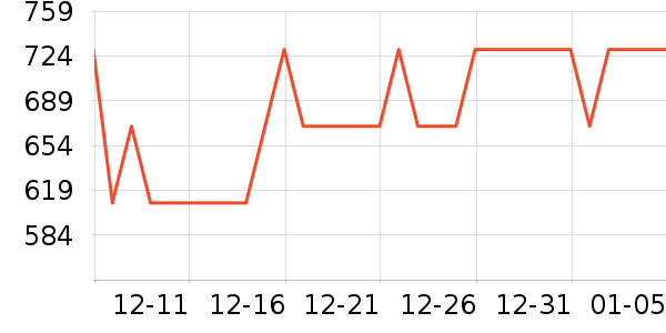 ������ͨ��Ͱ/�ǰ���ʷ�۸�