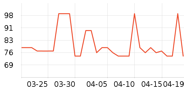D&18��Ĥ������ʷ�۸�
