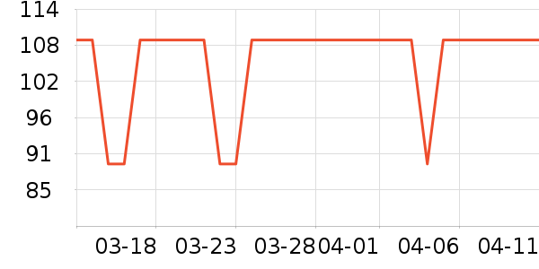 �����ܶ�ͯ�Ҿӷ���ʷ�۸�