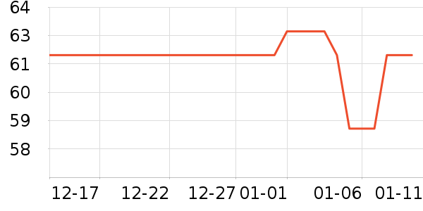 ������ʳ������ʷ�۸�