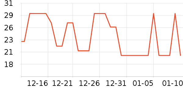 ������๤����ʷ�۸�