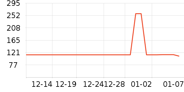 ������������������ʳ��ʷ�۸�