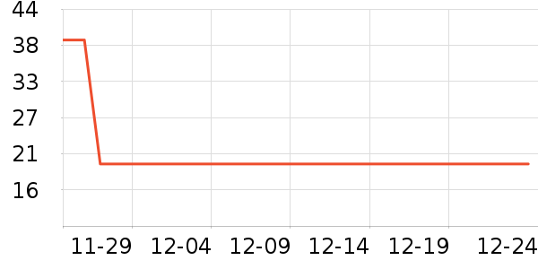 Beekeeper Signature����/�̲���ʷ�۸�