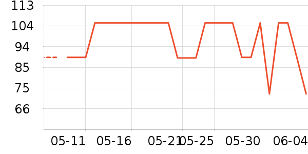 �����Ӵ�Ĥ/����������ʷ�۸�