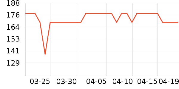 ���ﴨ����/�̲���ʷ�۸�