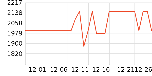 ���ű���/�����ʷ�۸�