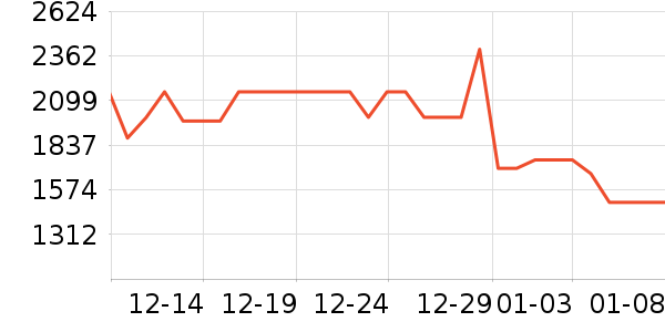 ���ű���/�����ʷ�۸�