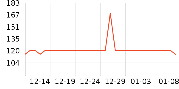 ���´����׷�/��������ʷ�۸�