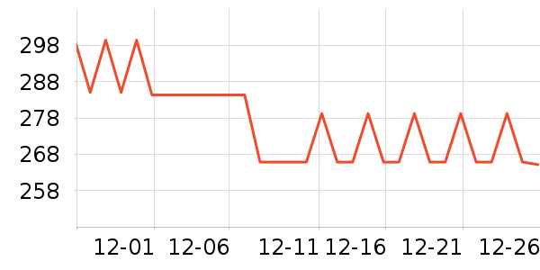 ������װƤЬ��ʷ�۸�