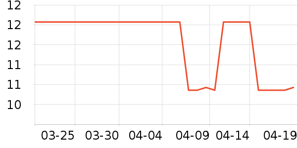 ��ķ����𹤾���ʷ�۸�