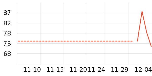 ������ʷ�۸�