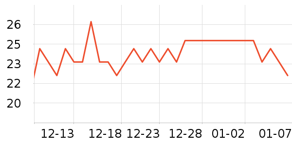 ¶�������߲���ʷ�۸�