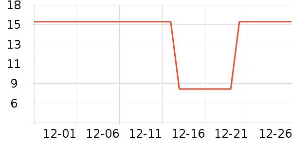 �޿�����������Ʒ��ʷ�۸�