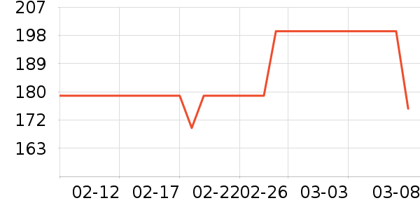 �ܴ��������ָ/������ʷ�۸�