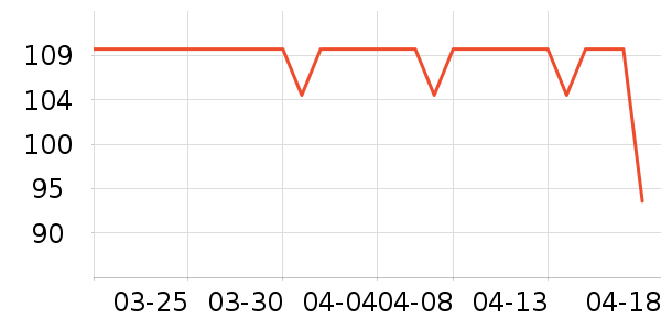 �����˶�Ь��ʷ�۸�