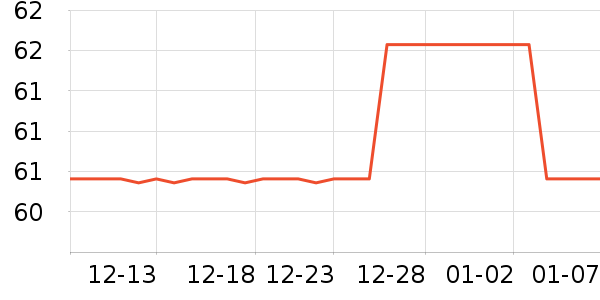 ����������Ӿ����ʷ�۸�